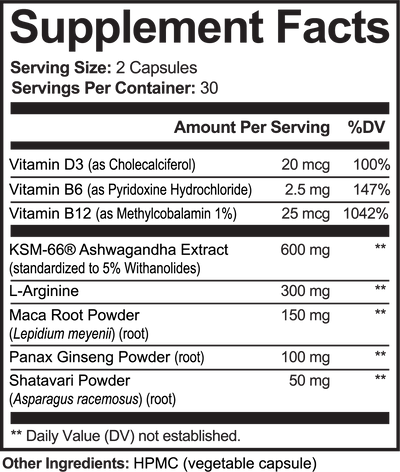 Kalvro™ Cortisol Control