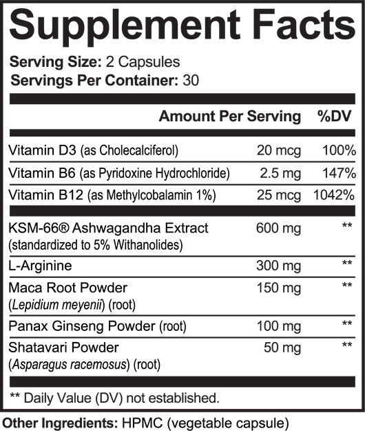 Kalvro™ Cortisol Control