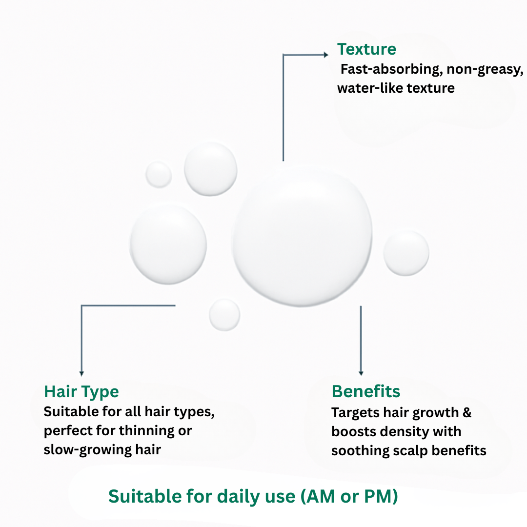 KALVRO DERMA-PEPTIDE HAIR THERAPY