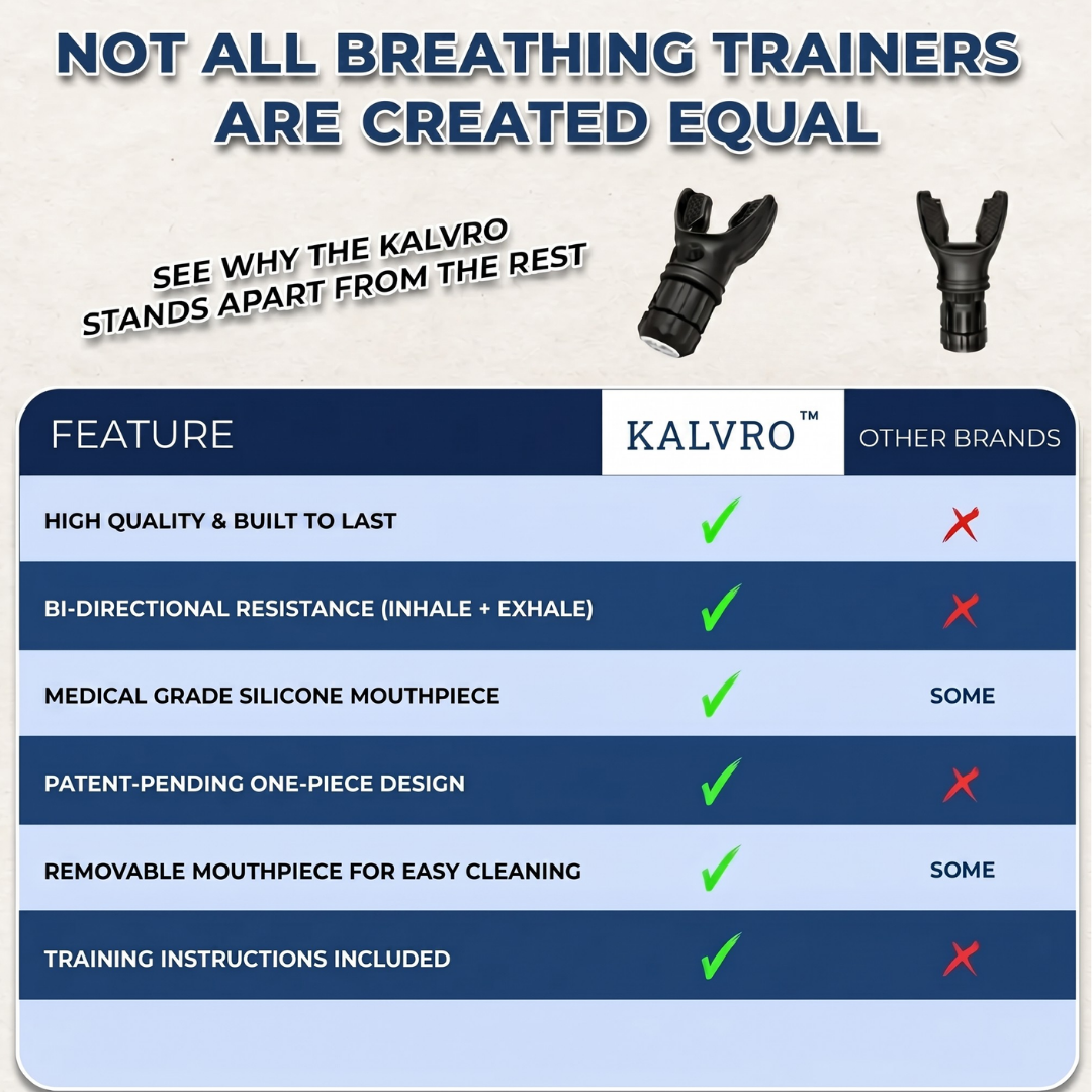 Kalvro™ Lung Trainer