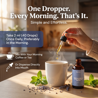 Respiratory & Lung Health Drops