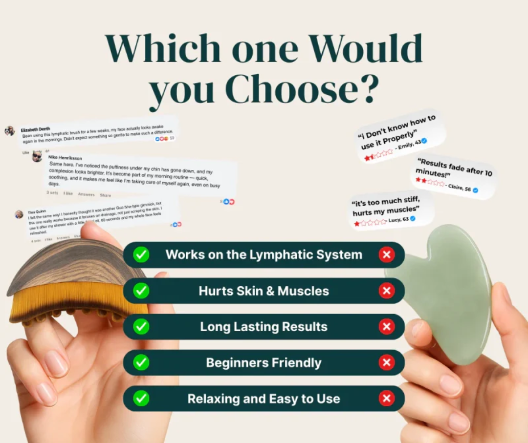 Kalvro™ Lymphatic Contour Face Brush