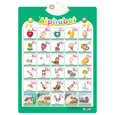 Kalvro™ Interactive Talking Wall Poster